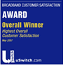 Overall Winner - Broadband Customer Satisfaction Survey