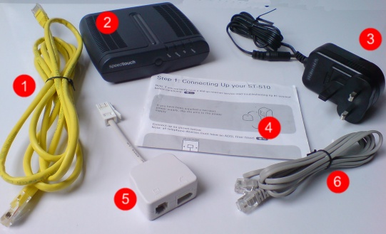 Hardware Pack Contents.
