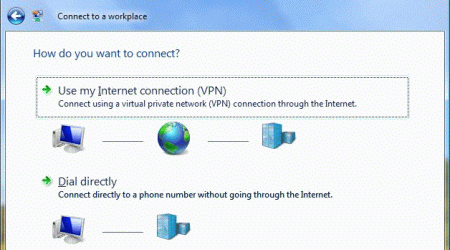 Use my internet connection